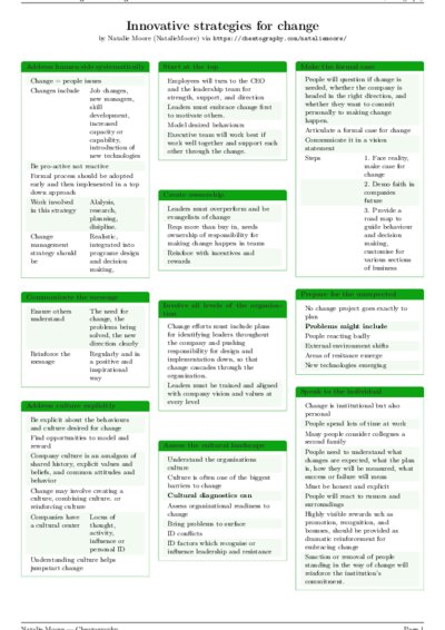 LaTeX (Compiled PDF)