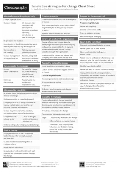 PDF (Black & white) — Style 1