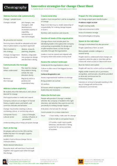 PDF (Colour) — Style 2