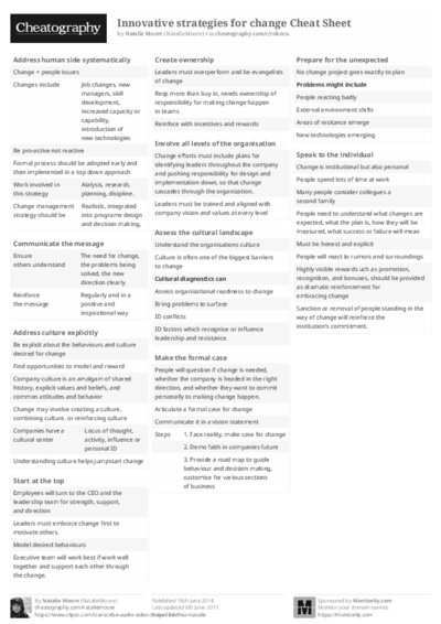 PDF (Black & white) — Style 2