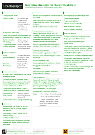PDF (Colour) — Style 3