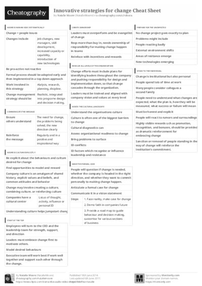 PDF (Black & white) — Style 3