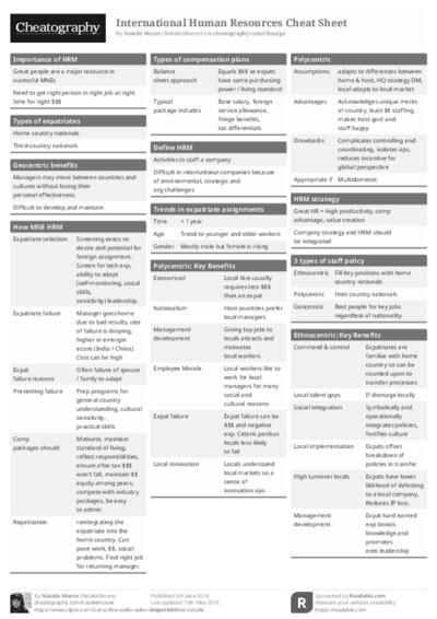 PDF (Black & white) — Style 1