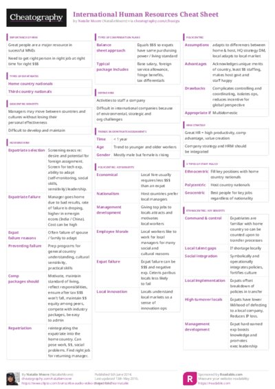 PDF (Colour) — Style 3