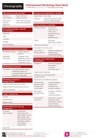 International Marketing Cheat Sheet