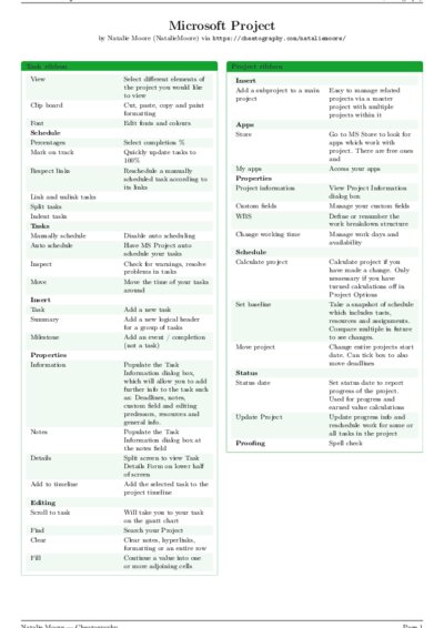 LaTeX (Compiled PDF)