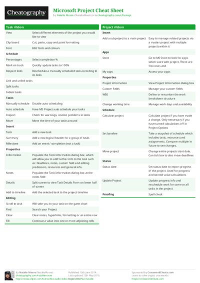 PDF (Colour) — Style 1