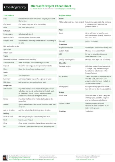 PDF (Colour) — Style 2