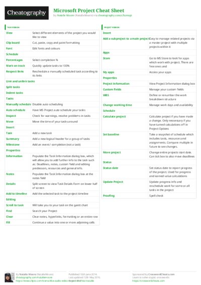 PDF (Colour) — Style 3