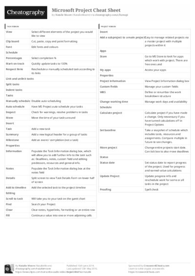 PDF (Black & white) — Style 3