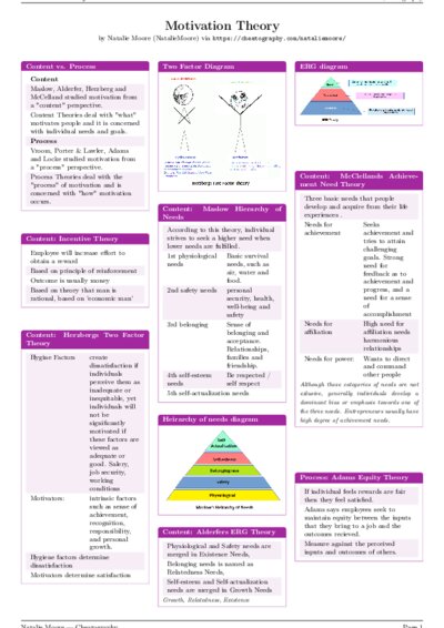 LaTeX (Compiled PDF)