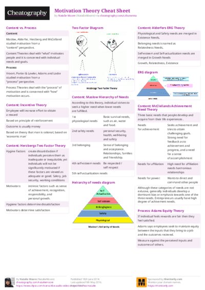 PDF (Colour) — Style 2