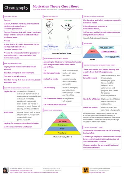 PDF (Colour) — Style 3