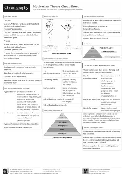 PDF (Black & white) — Style 3