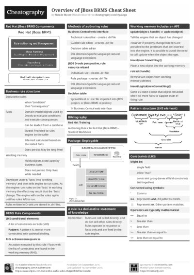 PDF (Black & white) — Style 1
