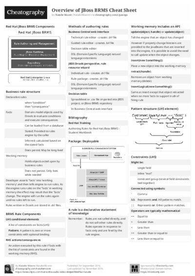 PDF (Black & white) — Style 2