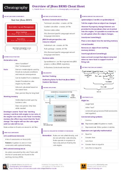 PDF (Colour) — Style 3