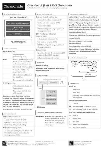 PDF (Black & white) — Style 3