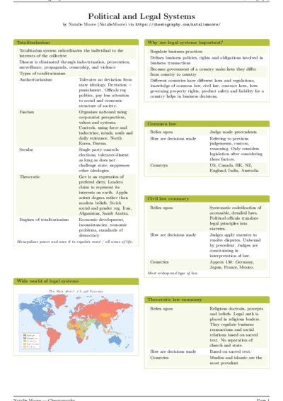 LaTeX (Compiled PDF)