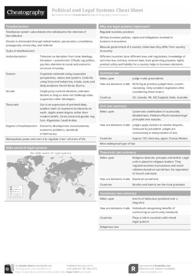 PDF (Black & white) — Style 1