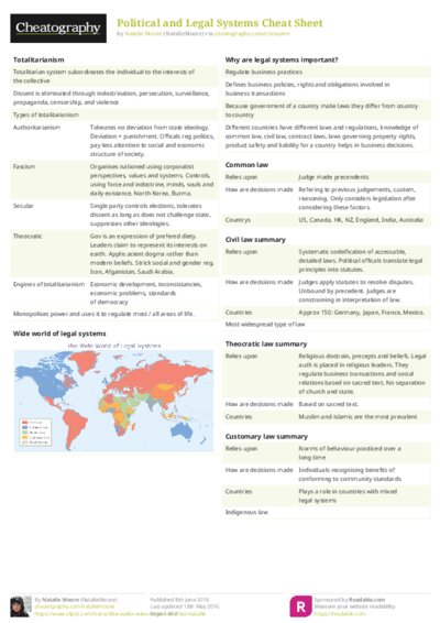 PDF (Colour) — Style 2