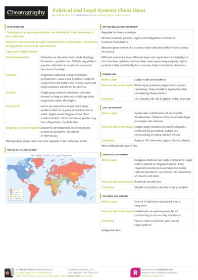 PDF (Colour) — Style 3
