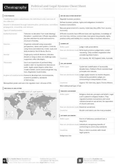 PDF (Black & white) — Style 3