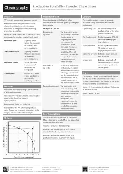 PDF (Black & white) — Style 1