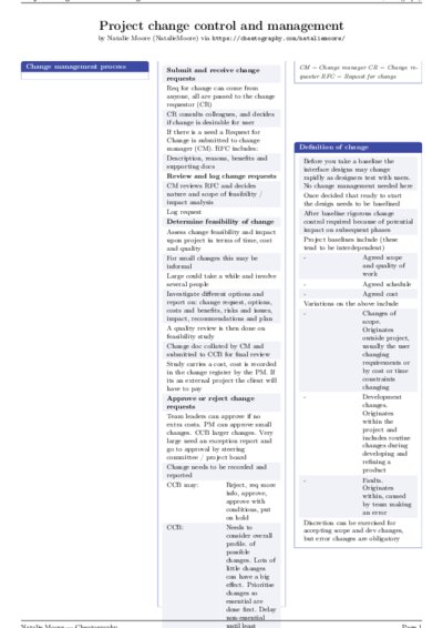 LaTeX (Compiled PDF)