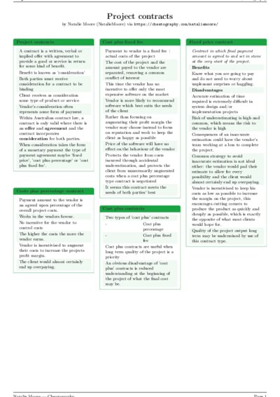 LaTeX (Compiled PDF)
