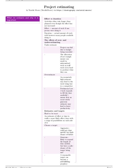 LaTeX (Compiled PDF)