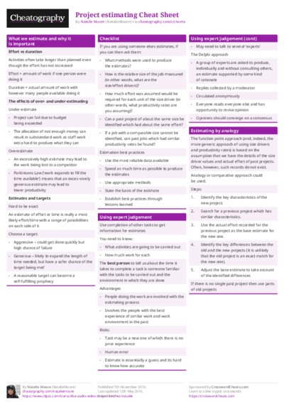 PDF (Colour) — Style 1