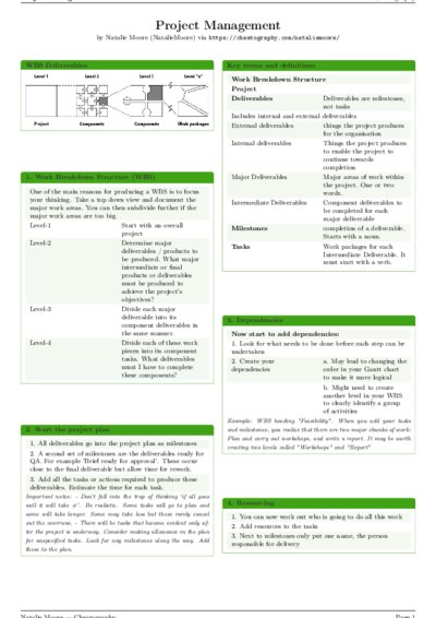 LaTeX (Compiled PDF)