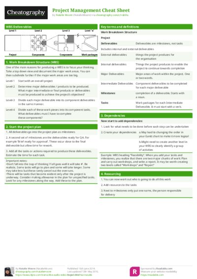 PDF (Colour) — Style 1