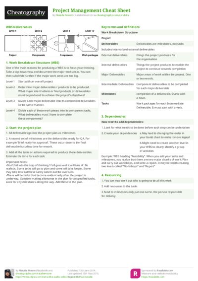 PDF (Colour) — Style 2