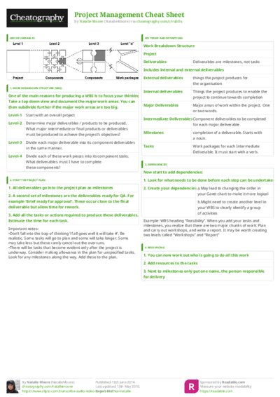 PDF (Colour) — Style 3