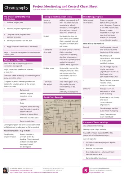 PDF (Colour) — Style 1