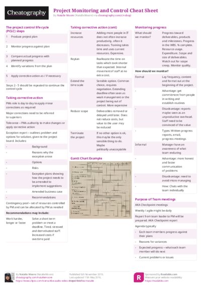 PDF (Colour) — Style 2