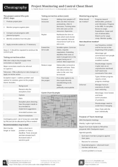 PDF (Black & white) — Style 2