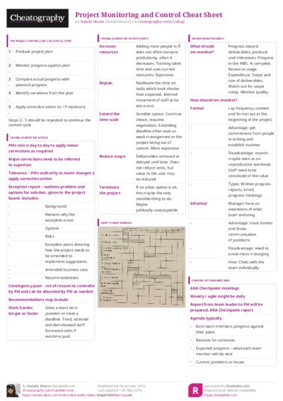 PDF (Colour) — Style 3