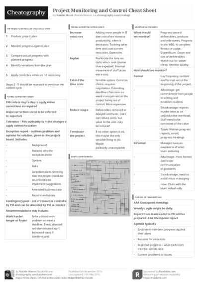 PDF (Black & white) — Style 3