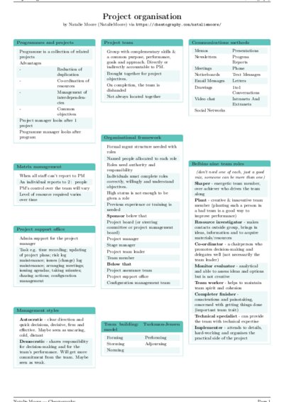 LaTeX (Compiled PDF)