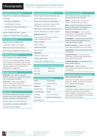 PDF (Colour) — Style 1