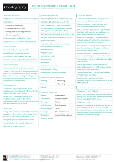 PDF (Colour) — Style 3
