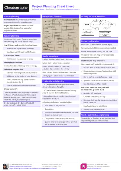 Project Planning Cheat Sheet