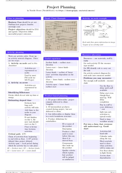 LaTeX (Compiled PDF)