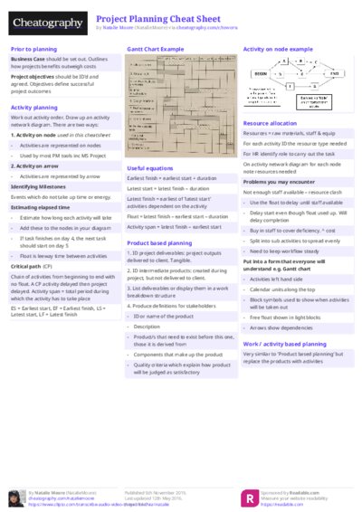PDF (Colour) — Style 2