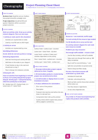PDF (Colour) — Style 3