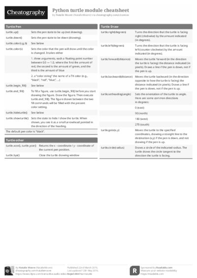 PDF (Black & white) — Style 1