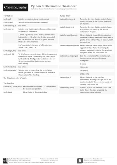 PDF (Black & white) — Style 2